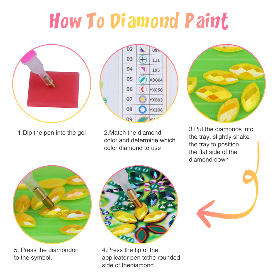 GATYZTORY 5D DIY Special Shape - Resin Art Ideas review and price