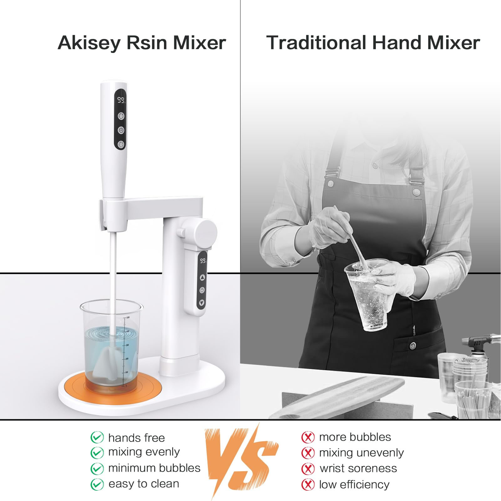 Electric Resin Stirrer Electri - Resin Art Machine review and price
